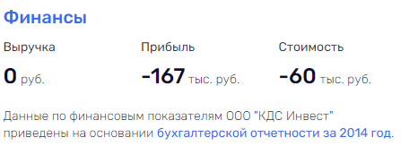 "Ситиматик" Котляренко: "мусорные" деньги под "прикрытием" Шувалова?