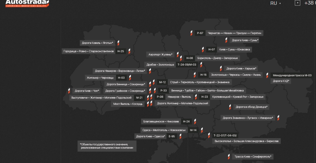 Автострада Максима Шкиля